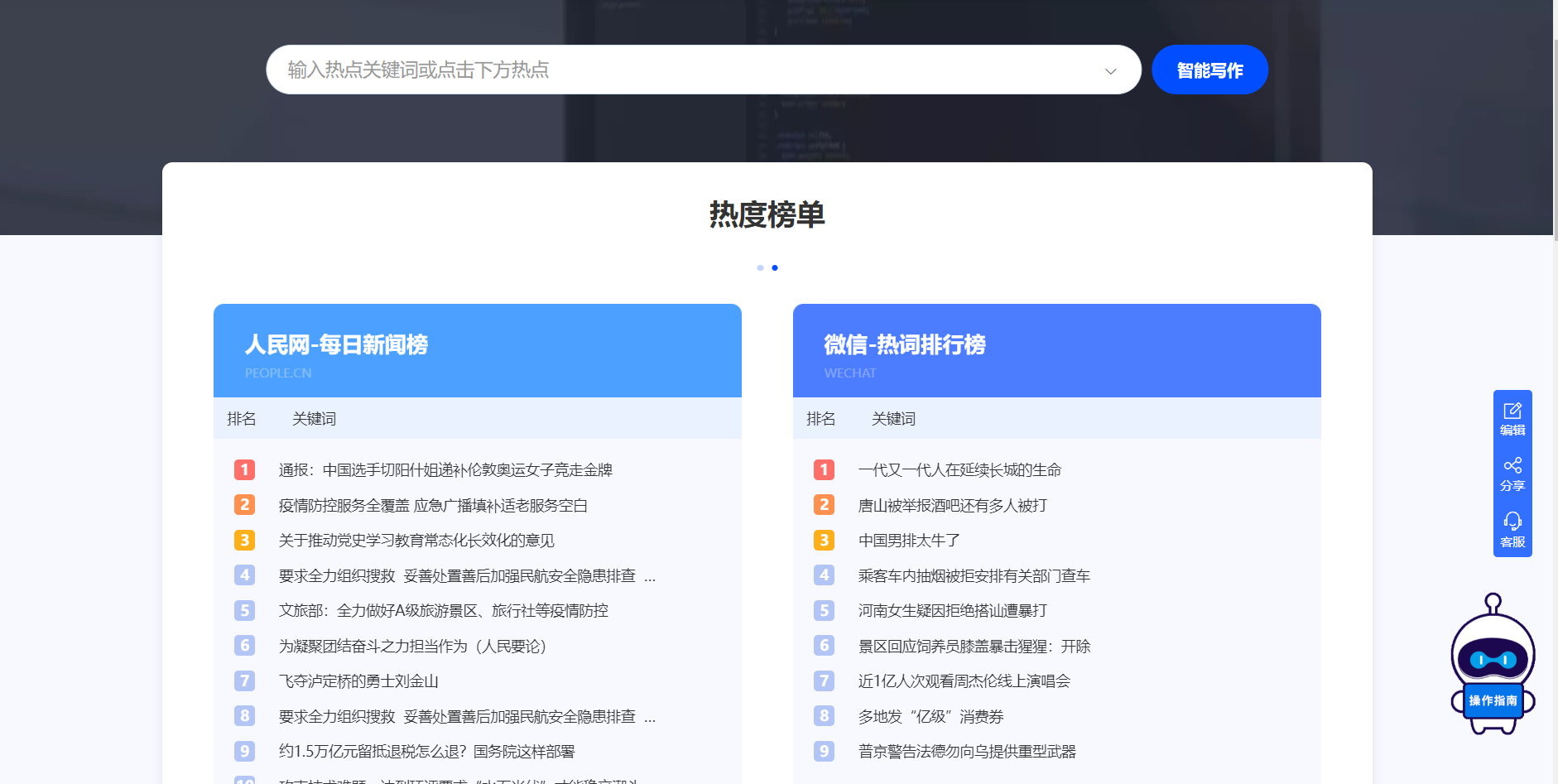 创作圈超火的文章生成器/超级好用文章生成器-摸鱼社