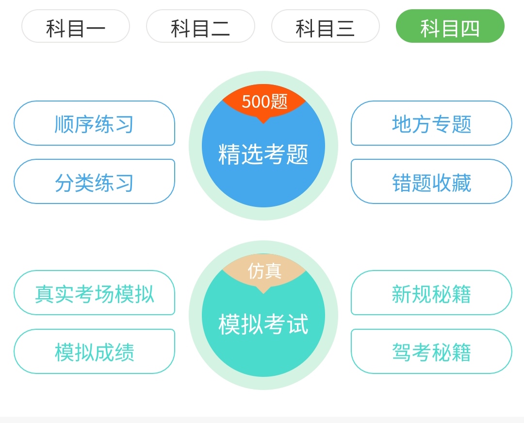 空闲时间兼职一下日入300+/暑假驾考项目推广经理-摸鱼社